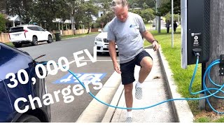 30000 EV chargers for NSW [upl. by Small]