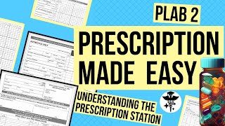 How To Write Prescription  PLAB 2 Prescription Writing plab2 osceprep ukmla [upl. by Thane]