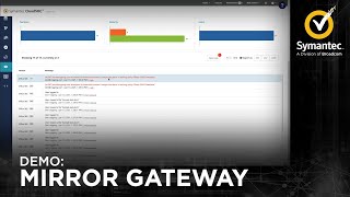 Introducing Symantec CloudSOC Mirror Gateway [upl. by Leunad546]