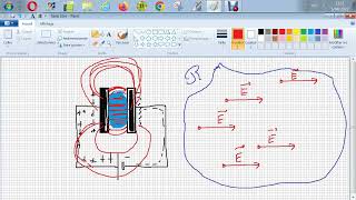 Electrostatique  Potentiel électrique et différence de potentiel dans un champ uniforme [upl. by Nalliuq]