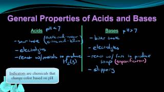 Chemistry 121 What are Acids and Bases Part 1 of 2 [upl. by Pomfret]