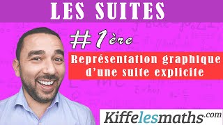 Suites Représentation graphique dune suite explicite [upl. by Aseram]