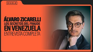 Entrevista a Álvaro Zicarelli  Elecciones de Venezuela el Fenómeno Milei y hacia dónde va el Mundo [upl. by Mccarty862]