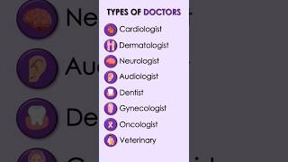 Types of Doctors vocabularywords [upl. by Hoehne691]