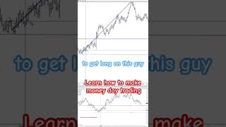 5 Day Trading Tips for Beginners trading stocktrading forex [upl. by Luna795]