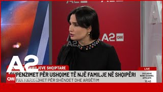 Buxheti i familjeve shqiptare Shpenzimet për ushqime të një familje në Shqipëri [upl. by Nedaj]