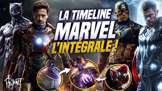 LA CHRONOLOGIE OFFICIELLE MARVEL  LINTÉGRALE EXPLIQUÉE [upl. by Aerdnaz]