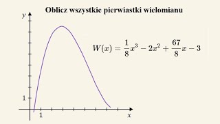 Pierwiastki wielomianu  poziom rozszerzony  zadanie z informatora CKE 2025 [upl. by Ymassej419]