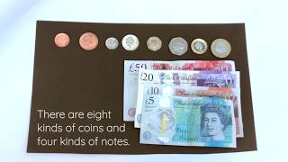 British currency explained [upl. by Paulette]