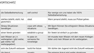 Deutsch  Aspekte  Wortschatz  B2  Kapitel 4 [upl. by Womack]