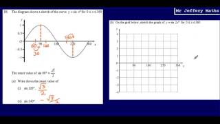 19 Trig Graphs GCSE Maths  Edexcel Practice Tests Set 3  1H [upl. by Karp67]