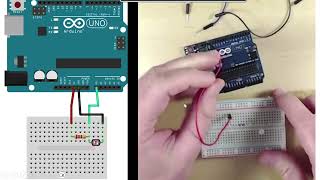 10 Digital and analog readwrite demonstration [upl. by Higinbotham]