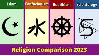 Islam vs Confucianism vs Buddhism vs Scientology  Religion Comparison 2023  Buddhist vs Muslim [upl. by Saile505]