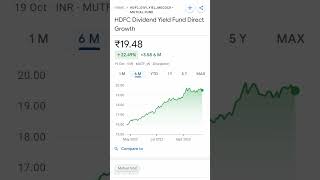 HDFC Dividend Yield Fund Direct Growth  October 19 2023 [upl. by Wilinski]