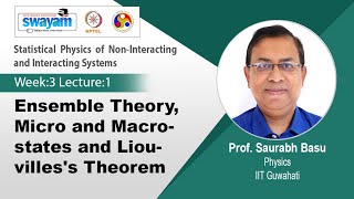 Lec 6 Ensemble Theory Micro and Macrostates and Liouvilless Theorem [upl. by Isnam667]