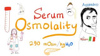 Serum Osmolality  What is the Osmolarity of your plasma [upl. by Misty]