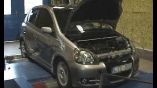 Toyota Yaris TS dyno [upl. by Erdrich]