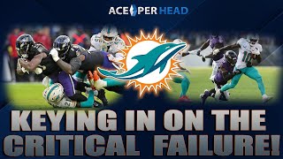 Full Philm of Dolphins vs Ravens Till Point of No Return [upl. by Franek410]