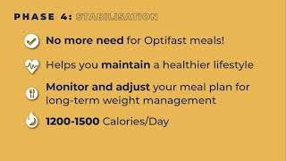 Optifast Program [upl. by Derej]