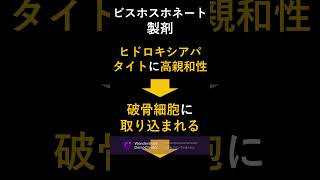 【薬学ゴロ合わせ】メナテトレノン・ビスホスホネート製剤 【四国めたん】shorts 薬学 薬学部 [upl. by Bruell827]