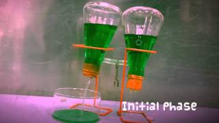 Pharmacoscarybiscuits 2 compartment pharmacokinetic model [upl. by Tait]