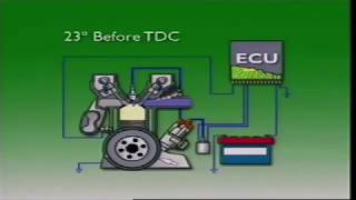 Electronic Fuel Injection EFI  Engine Management [upl. by Reinar165]