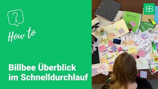 How To Billbee Überblick im Schnelldurchlauf [upl. by Lorak523]