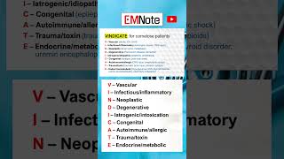 Differential Diagnosis with VINDICATE Mnemonic [upl. by Rora]