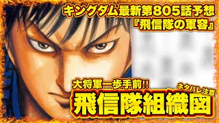 【キングダム】quot最新第805話予想quot遂に明らかに⁉︎飛信隊の新組織図‼︎【キングダム805】 [upl. by Zedekiah]