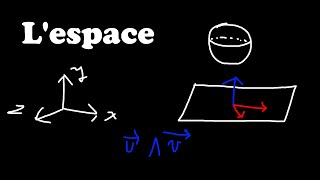 Maths spé 2 Lespace [upl. by Savadove]