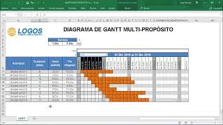 DIAGRAMA DE GANTT EN EXCEL [upl. by Amaleta]