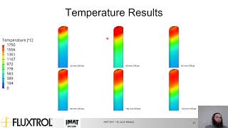 Temperature Profile in Induction Heated Billet and As Cast Grain Structure Using Computer Simulation [upl. by Loggins]