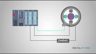 What is a Stepper Motor and How it Works [upl. by Eirdua]