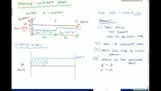 Beam Deflections  Conjugate Beam Method Example 1 Structural Analysis [upl. by Ayota]