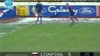 Спартак в Лиге Чемпионов 19951996 [upl. by Htaeh]