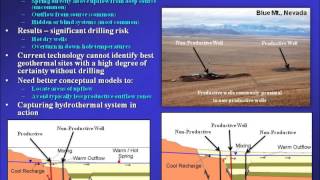 Structural Controls on Permeability and Fluid Flow in extensional settings by Jim Faulds [upl. by Mendes]