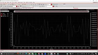 Design of PMOS pass transistor LDO [upl. by Jelena]