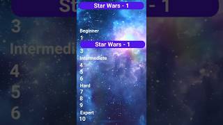 Star Wars Quiz starwarsquiz starwars triviatime starwarsfans quiztimefun theforce [upl. by Henri605]