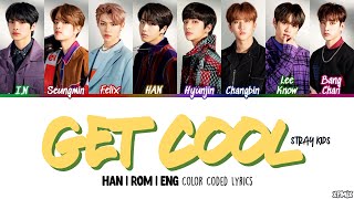 OT8 VER Stray Kids 스트레이 키즈  Get Cool Color Coded HanRomEng Lyrics [upl. by Casar170]