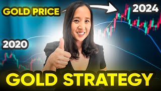 5 Essential Gold Trading Tips for 2024  Gold Trading Strategy [upl. by Ancel625]