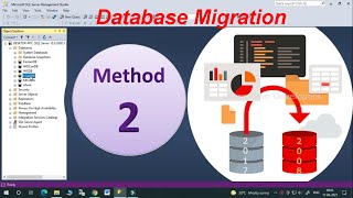 Migrate database to a lower version  Set Compatibility Level to lover version in SQL Server [upl. by Fonzie]