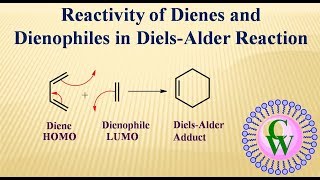 Reactivity of Dienes and Dienophiles in DielsAlder reaction [upl. by Tice]