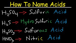 How To Name Acids  The Fast amp Easy Way [upl. by Antonina]