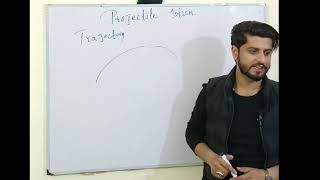 Projectile Motion Explained  Physics for Beginners  Part I  Education With Hamza [upl. by Card]