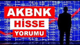 Akbank Hisse Yorumu  Akbank Teknik Analiz  AKBNK Hedef Fiyat 2024 [upl. by Kcirrek]