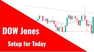 DOW Futures Trading Today’s Top Strategies for Profit  9 October 2024 [upl. by Kerry440]