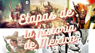 Etapas de la historia de México [upl. by Ilan]