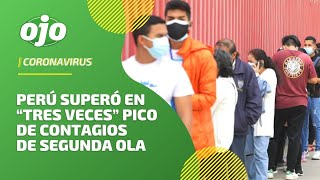 COVID19 Perú superó en “tres veces” el pico de la segunda ola con 206 mil casos en una semana [upl. by Nairadal]