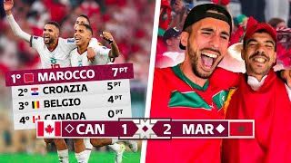 🇲🇦 MAROCCO agli OTTAVI e PRIMO nel GIRONE REACTION dallo STADIO di CANADA 12 MAROCCO in QATAR [upl. by Mcnully102]