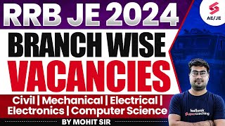 RRB JE 2024 Branch Wise Vacancy  RRB JE 2024 Vacancy  RRB JE Branch Wise And Zone Wise Vacancies [upl. by Marciano]